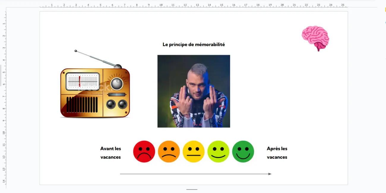 Formation Odoo et outils numériques pour dirigeants