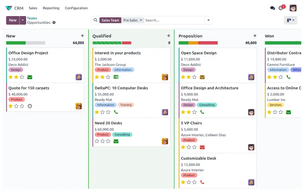 Interface du module CRM de Odoo