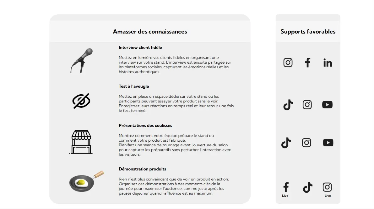 Aperçu du guide Idées de Contenus 2