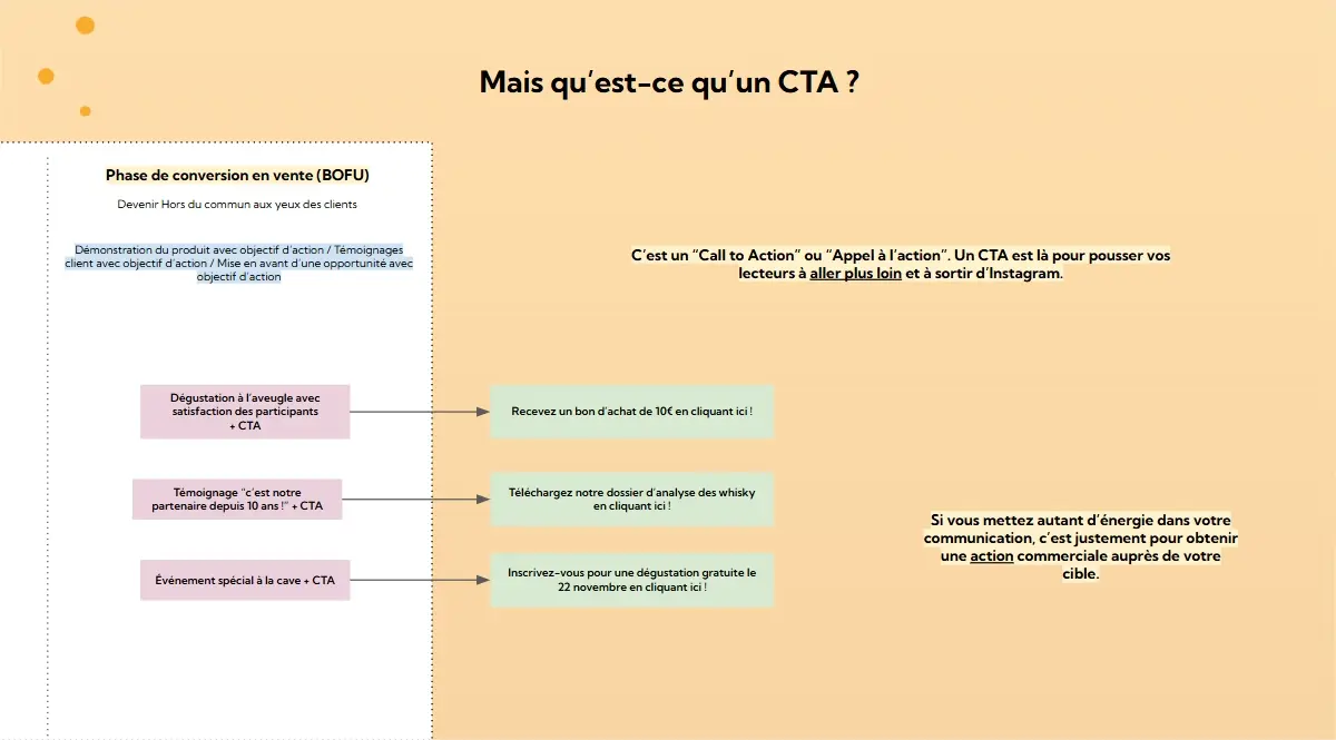 Aperçu du guide IRM 2