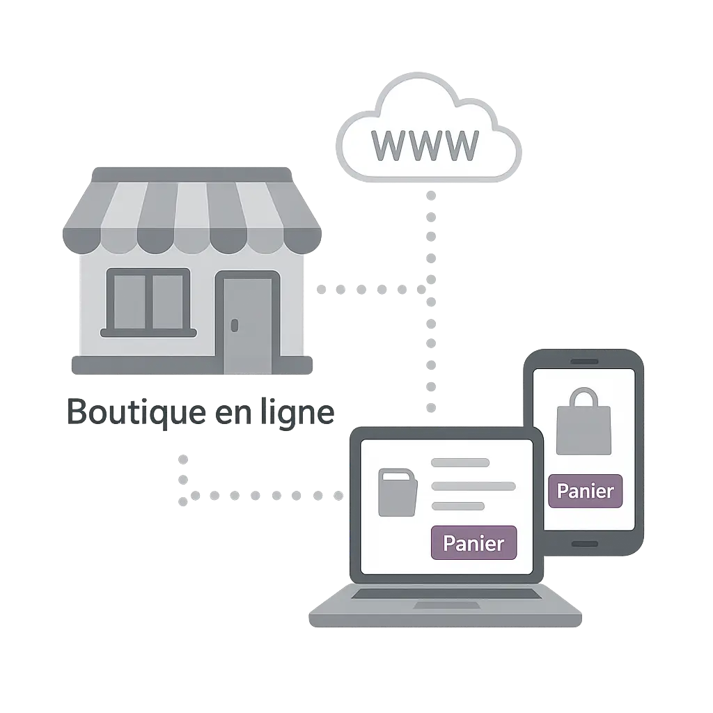 Demo Odoo